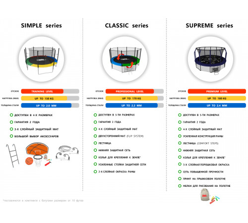 Батут UNIX Line SUPREME GAME 10 ft