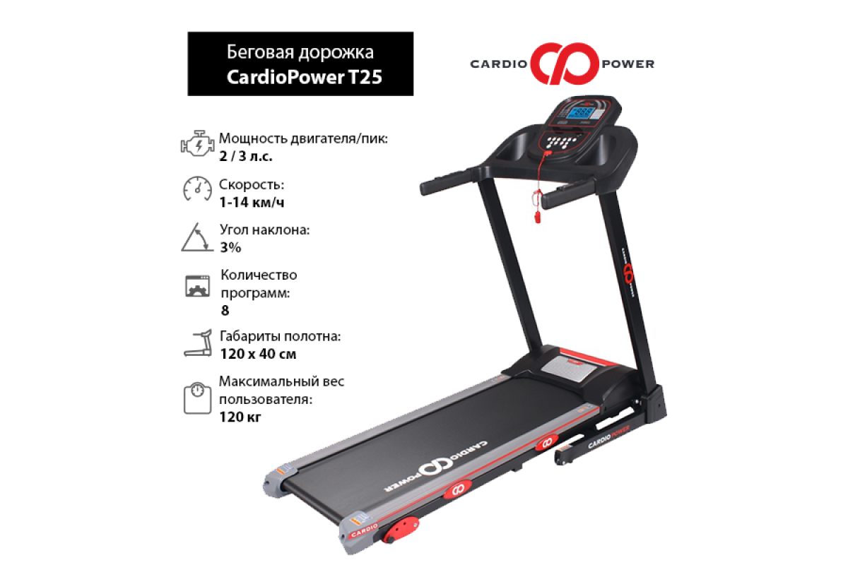 Беговая дорожка cardiopower t25. Беговая дорожка кардио Пауэр т 30. CARDIOPOWER rw600. CARDIOPOWER t35 New.