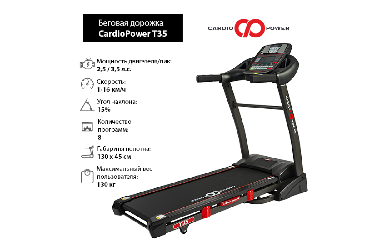 Беговая дорожка cardiopower t30