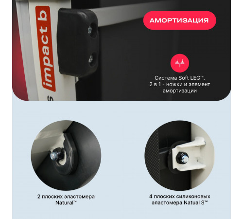 Беговая дорожка SVENSSON BODY LABS IMPACT B