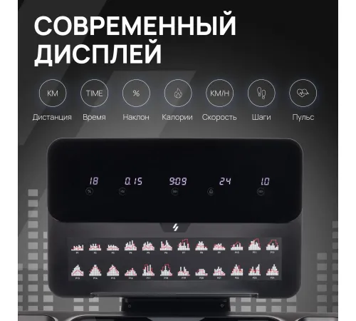 Беговая дорожка SVENSSON INDUSTRIAL PERFORMER
