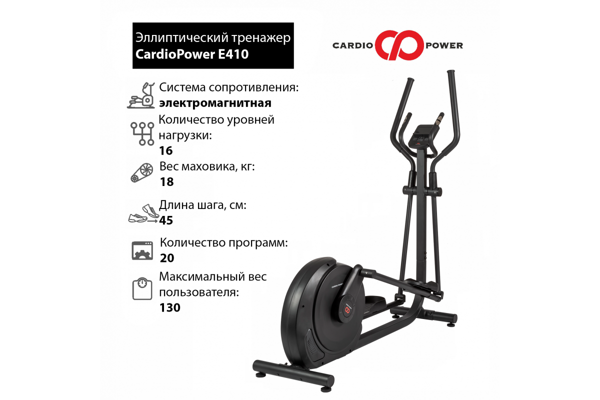 Эллиптический тренажер cardiopower x 25. CARDIOPOWER e370 Нижний соединительный рычаг. CARDIOPOWER e200. Эллипс тренажер. CARDIOPOWER s50.