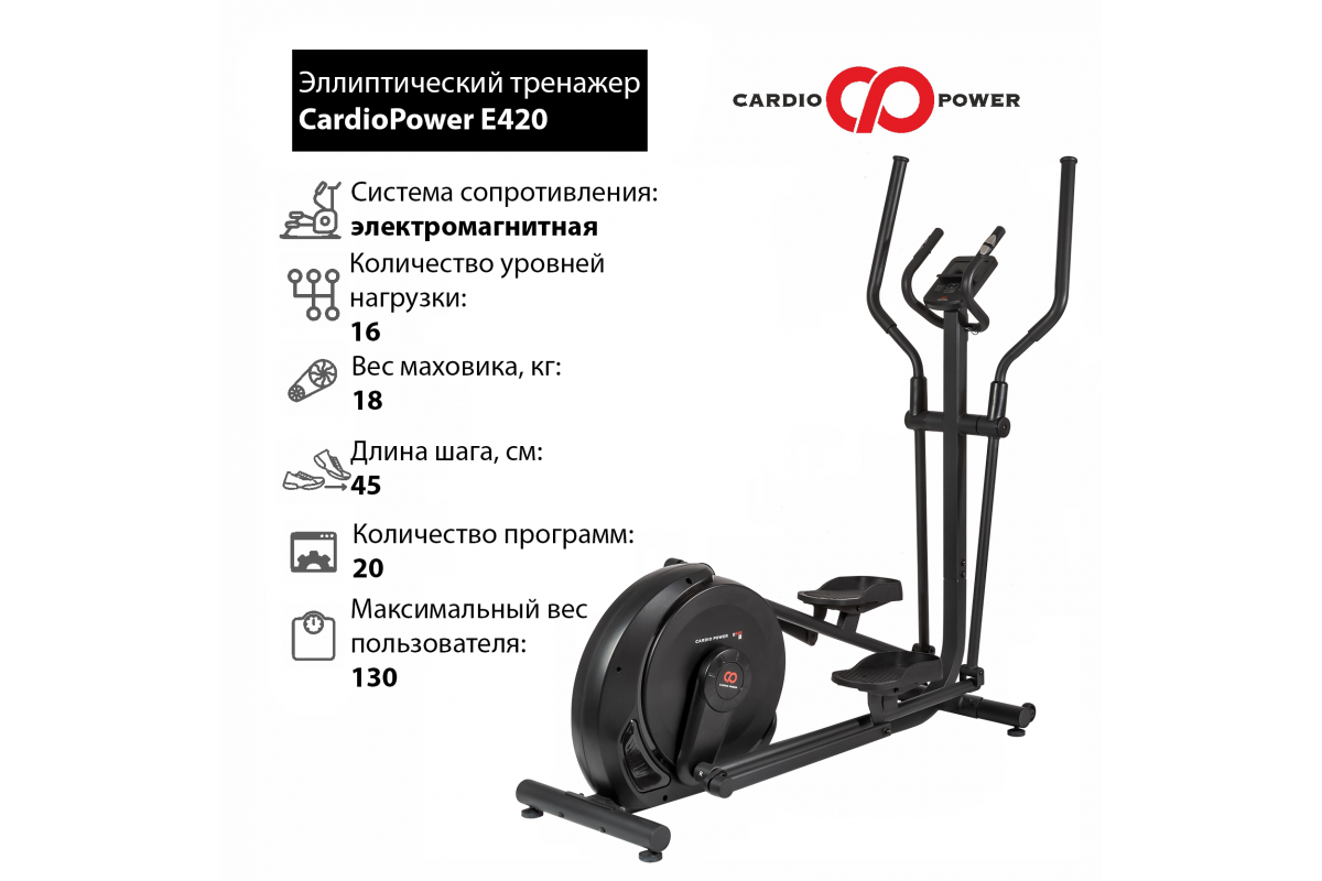 Cardiopower e200. Эллиптический тренажер CARDIOPOWER e420. Эллипс Cardio Power x450.