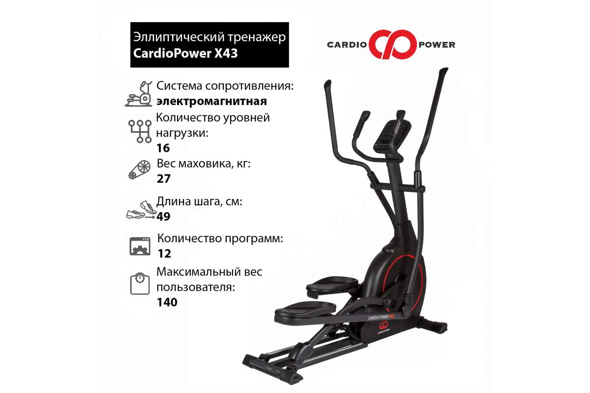 Cardiopower тренажеры. Эллиптические тренажеры CARDIOPOWER. Эллиптический тренажер CARDIOPOWER e250. Эллиптический тренажер CARDIOPOWER e200. Эллипсоид тренажёр Cardio Power 45 табдл.